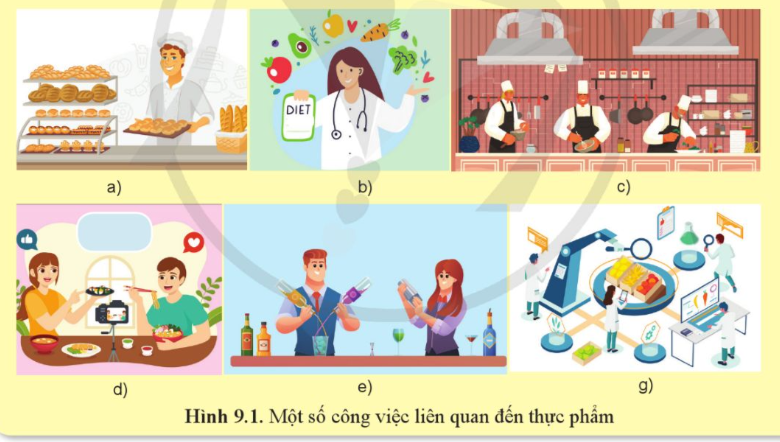 BÀI 9. MỘT SỐ NGÀNH NGHỀ LIÊN QUAN ĐẾN CHẾ BIẾN THỰC PHẨM