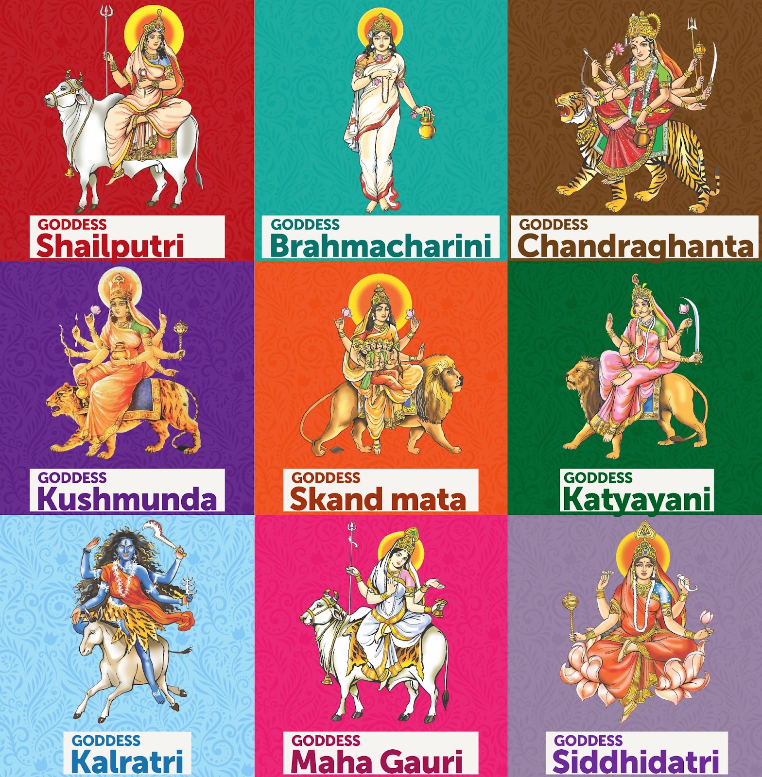 Nine Avatars of Goddess Durga