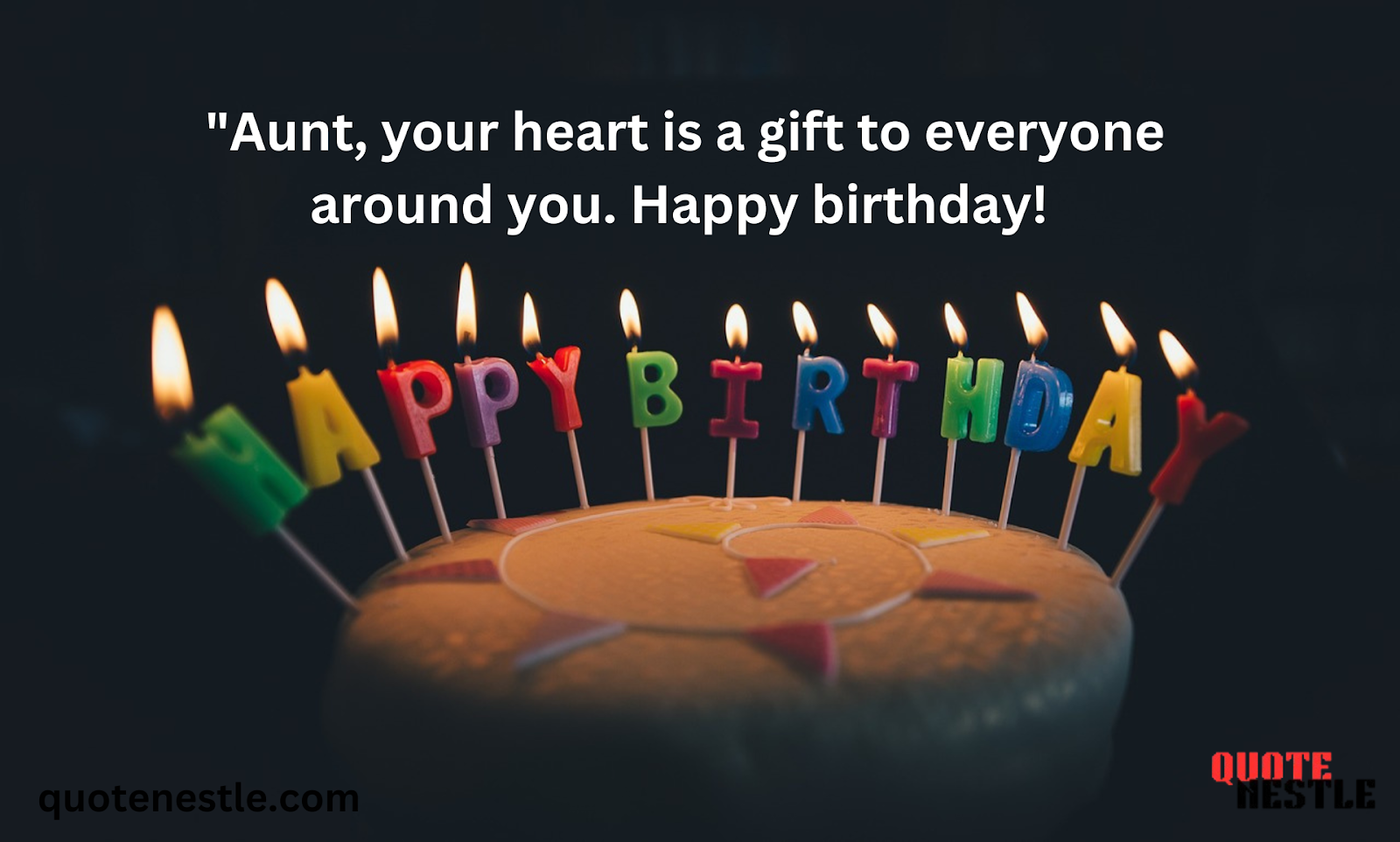 Famous  Birthday Quotes