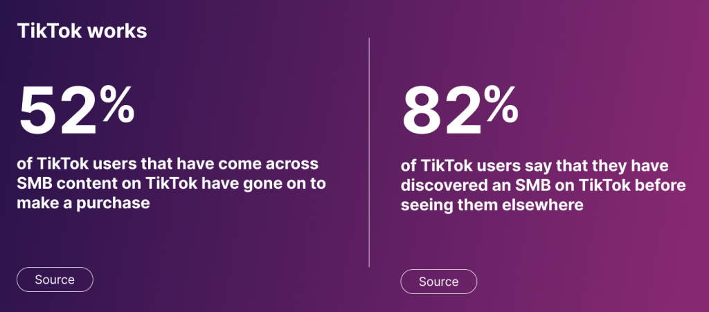 Advertising stats