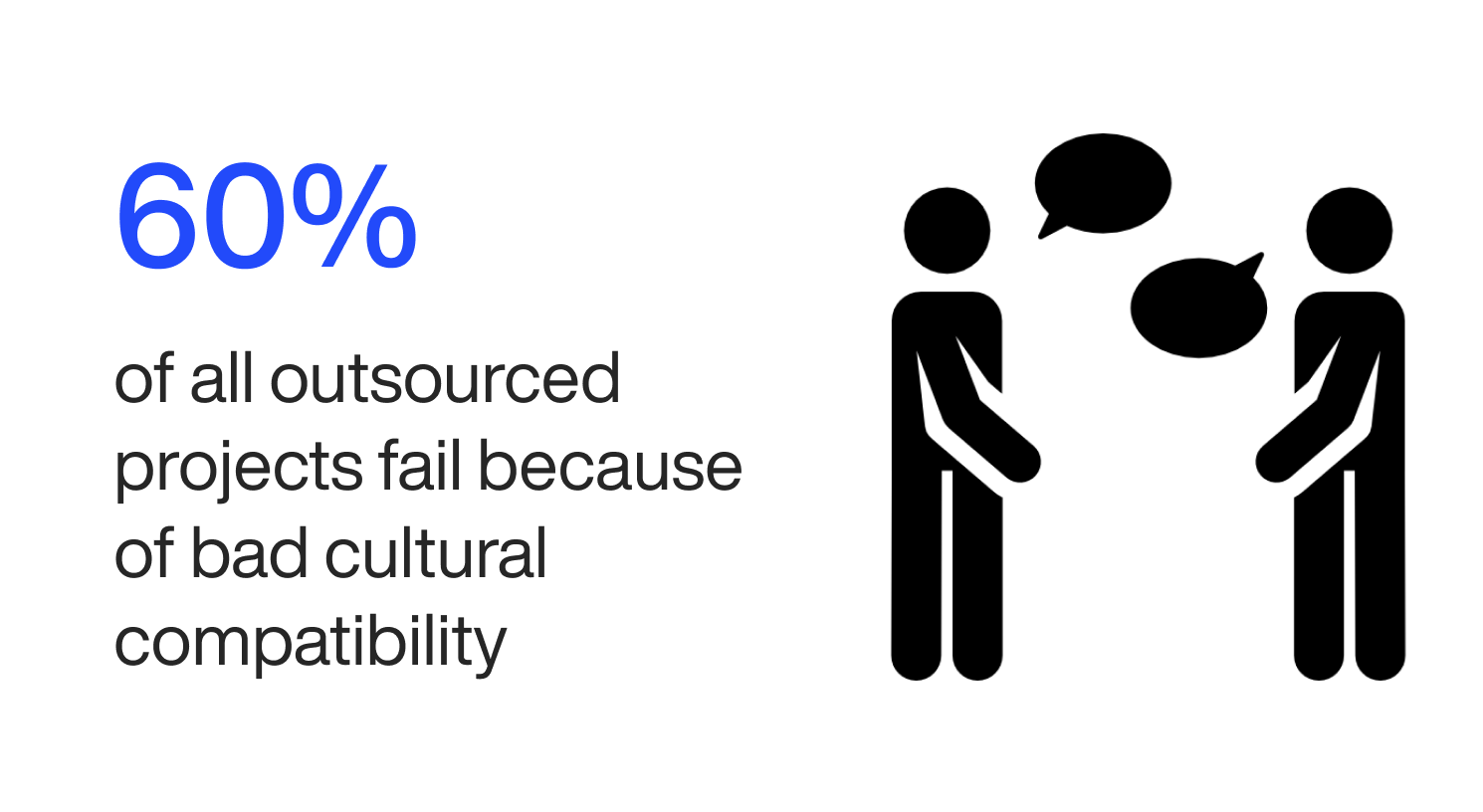 Outsourcing cultural compatibility