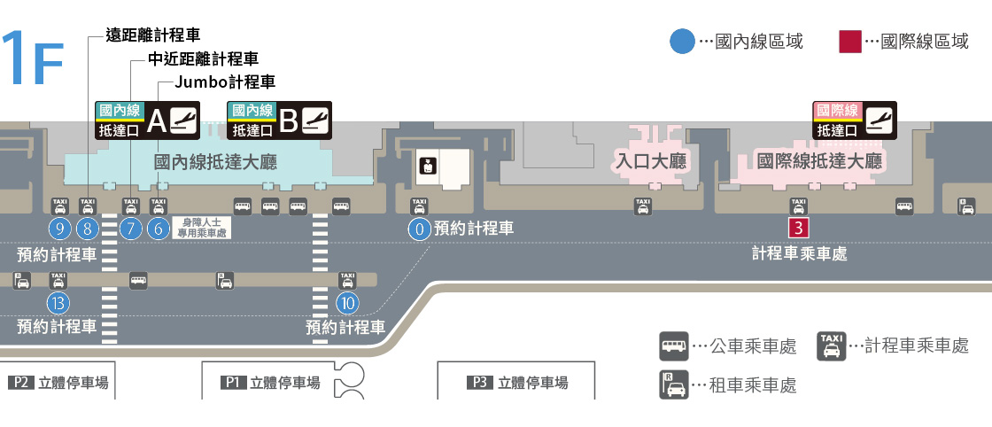 那霸機場到沖繩市區交通 #4 計程車