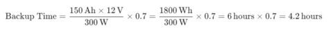 150Ah battery and a 300W load calculation