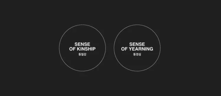 This contain a logo of  "sense of kinship" and "sense of yearning"