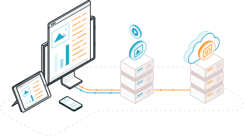 Cloudflare Enterprise