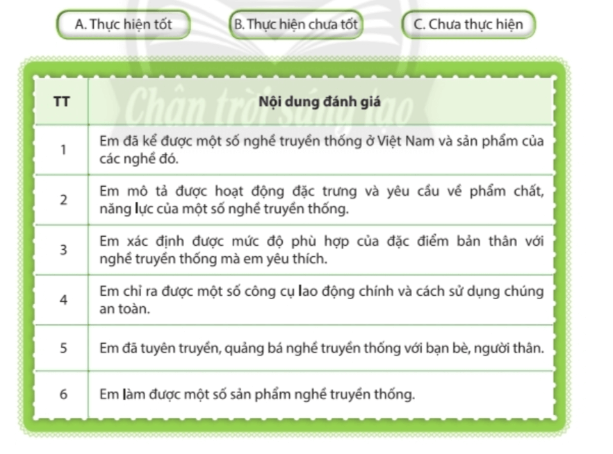 Nhiệm vụ 7: Tuyên truyền quảng bá nghề truyền thốngHoạt động 1. Làm tờ rơi quảng bá sản phẩm của nghề truyền thống Trả lời rút gọn:Học sinh tự thiết kế tờ rơi quảng bá sản phẩm của nghề truyền thống. Hoạt động 2. Tập tuyên truyền, quảng bá nghề truyền thống.Trả lời rút gọn:- Em có thể tập tuyên truyền bằng cách giới thiệu cho bạn bè. - Tham gia các hoạt động để quảng bá hình ảnh làng nghề truyền thống. Nhiệm vụ 8: Tự đánh giá