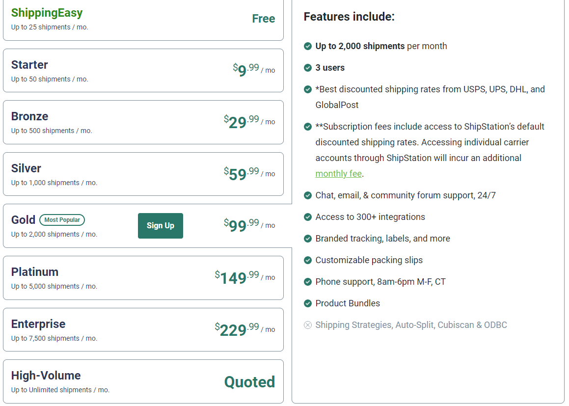 Shipstation pricing