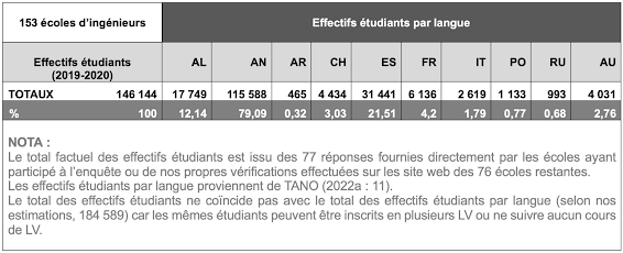 Une image contenant texte, capture d’écran, Police, nombre

Description générée automatiquement