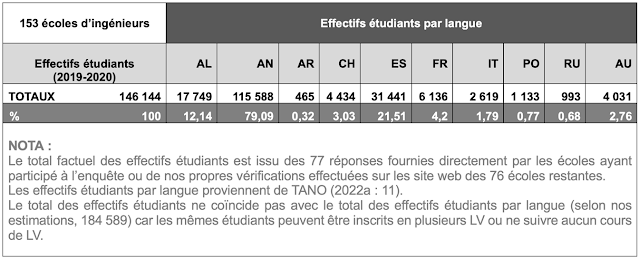 Une image contenant texte, capture d’écran, Police, nombre

Description générée automatiquement