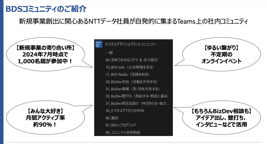 ダイアグラム

自動的に生成された説明