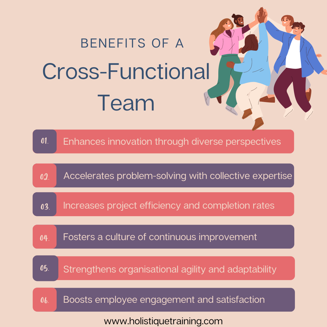 Benefits Of A Cross-Functional Team