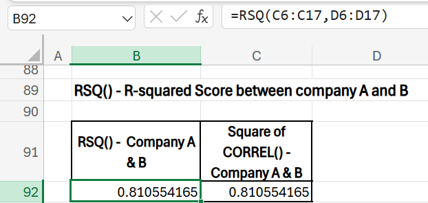 statistical functions in excel - rsq