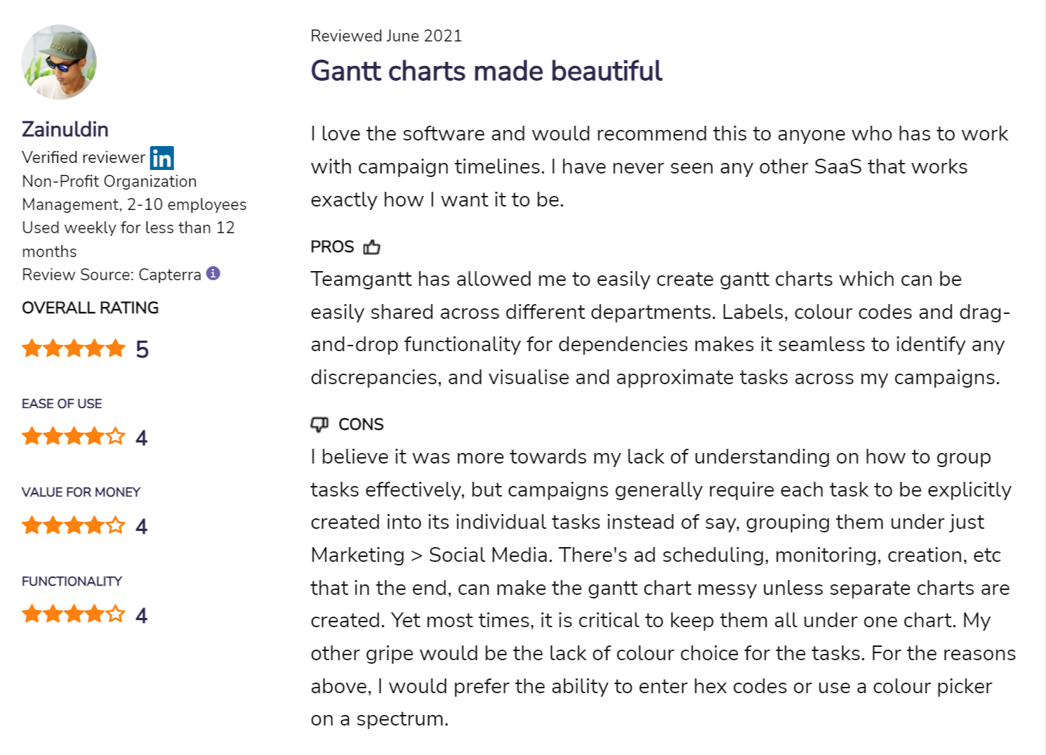 teamgantt review