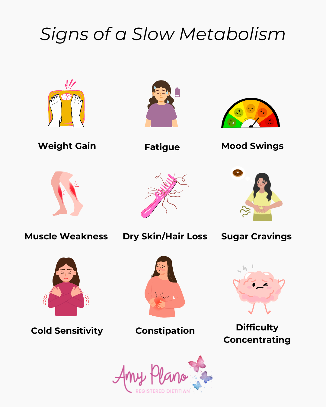 Signs of a slow metabolism