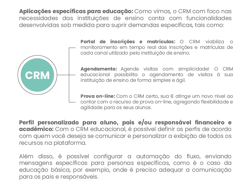 CRM para escolas particulares que desejam resultados - Rubeus
