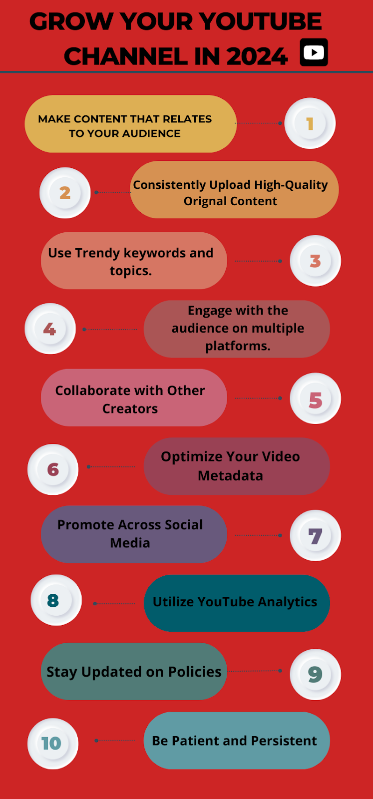 Grow your Youtube channel in 10 ways