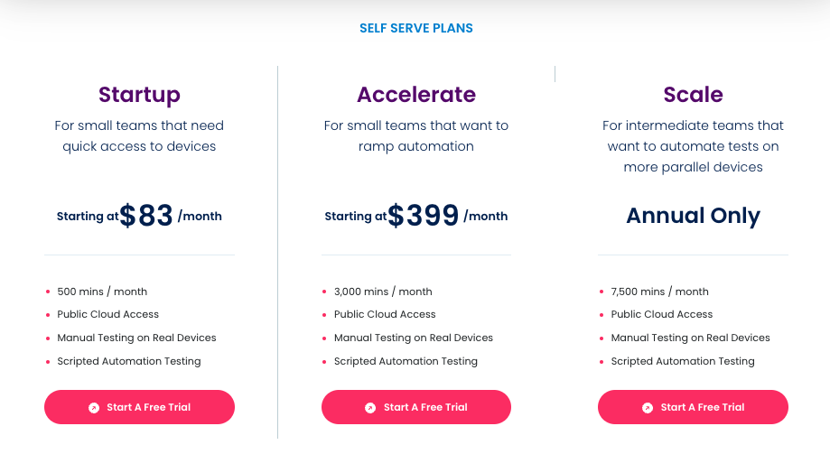 Kobiton Pricing