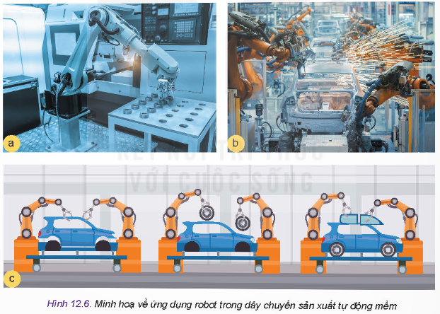 BÀI 12 - DÂY CHUYỀN SẢN XUẤT TỰ ĐỘNG VỚI SỰ THAM GIA CỦA ROBOT