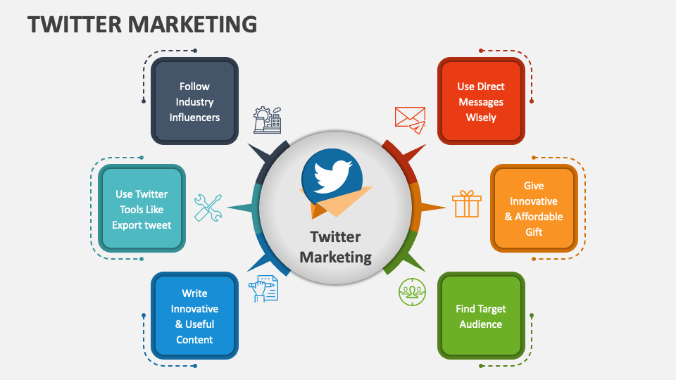 twitter-marketing-services