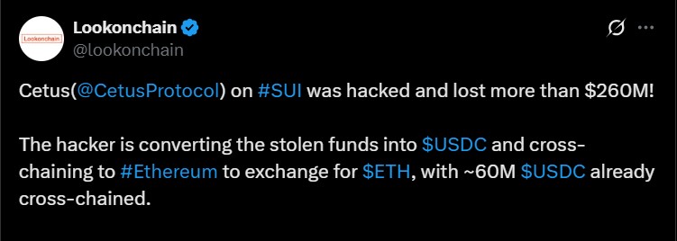 Lookonchain Data
