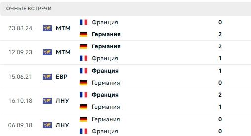 Зображення, що містить текст, знімок екрана, число, Шрифт

Вміст, створений ШІ, може бути неправильним.