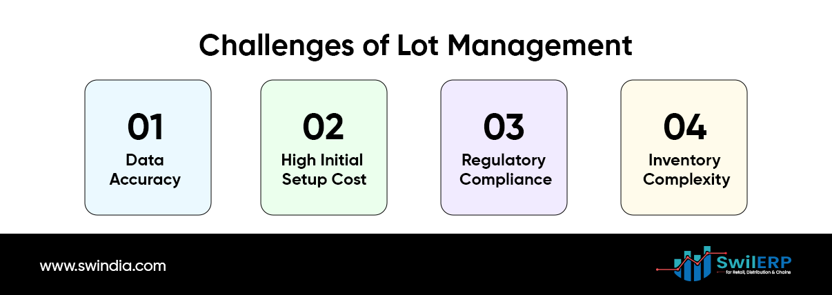  Challenges of Lot Management 