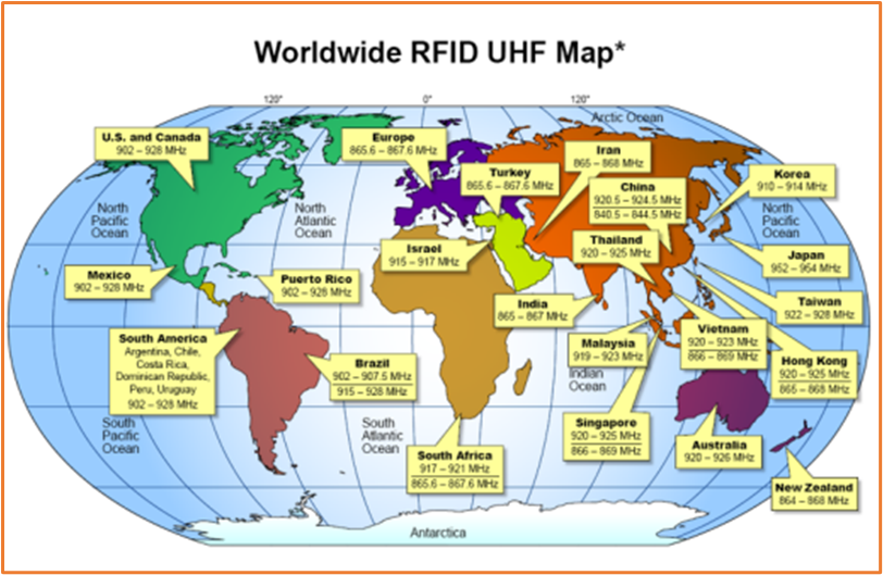 Worldwide UHF RFID Map