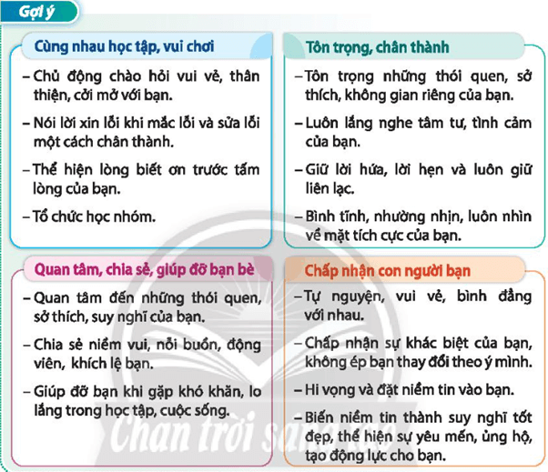 CHỦ ĐỀ 3: GIỮ GÌN TRUYỀN THỐNG NHÀ TRƯỜNG