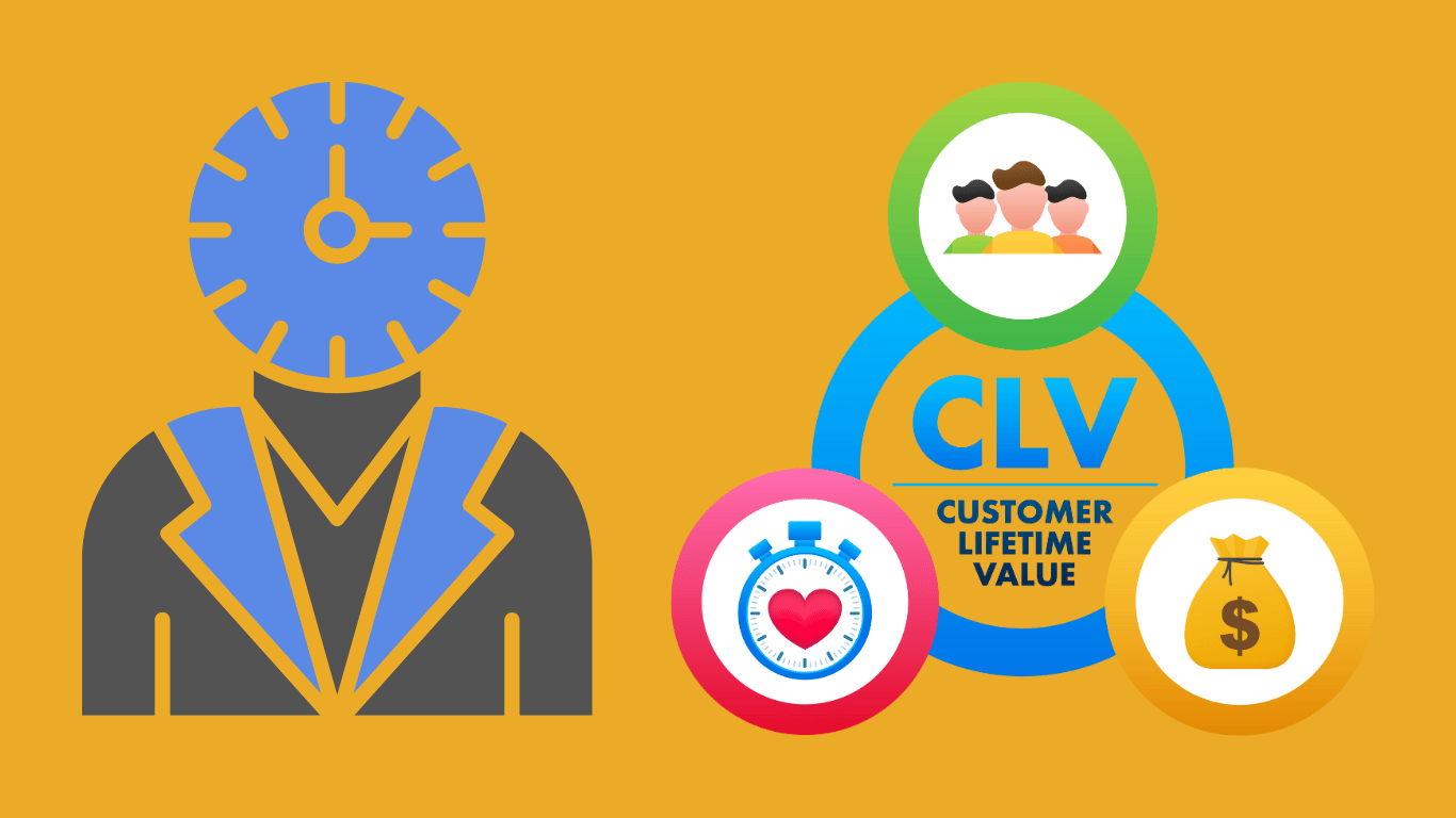 Customer lifetime value CLV