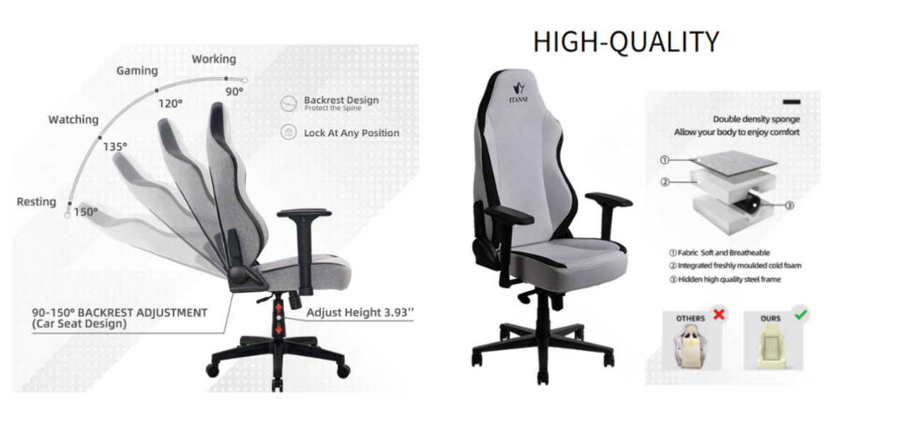 A group of chairs with arms

Description automatically generated with medium confidence