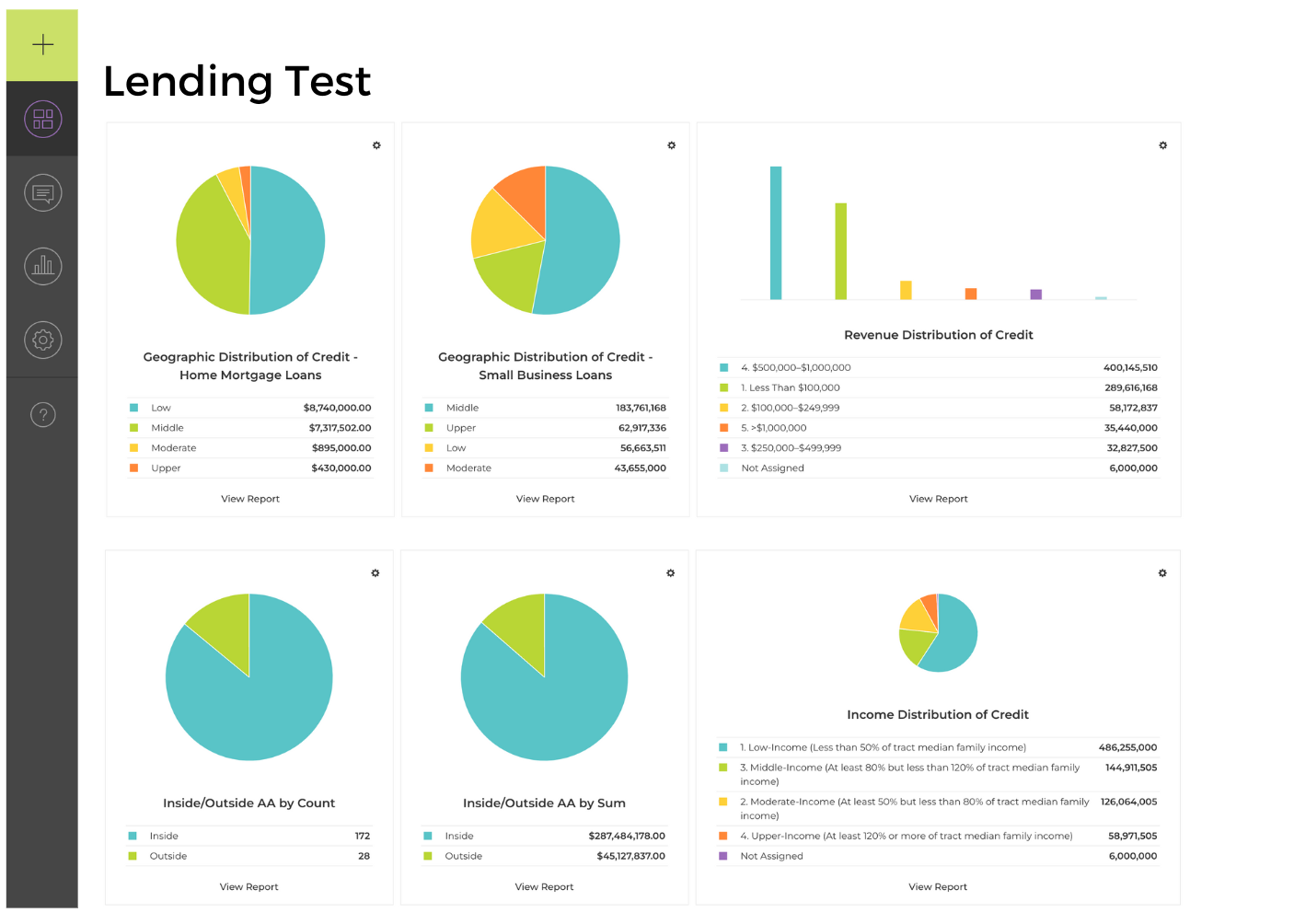 Kadince lending test dashboard