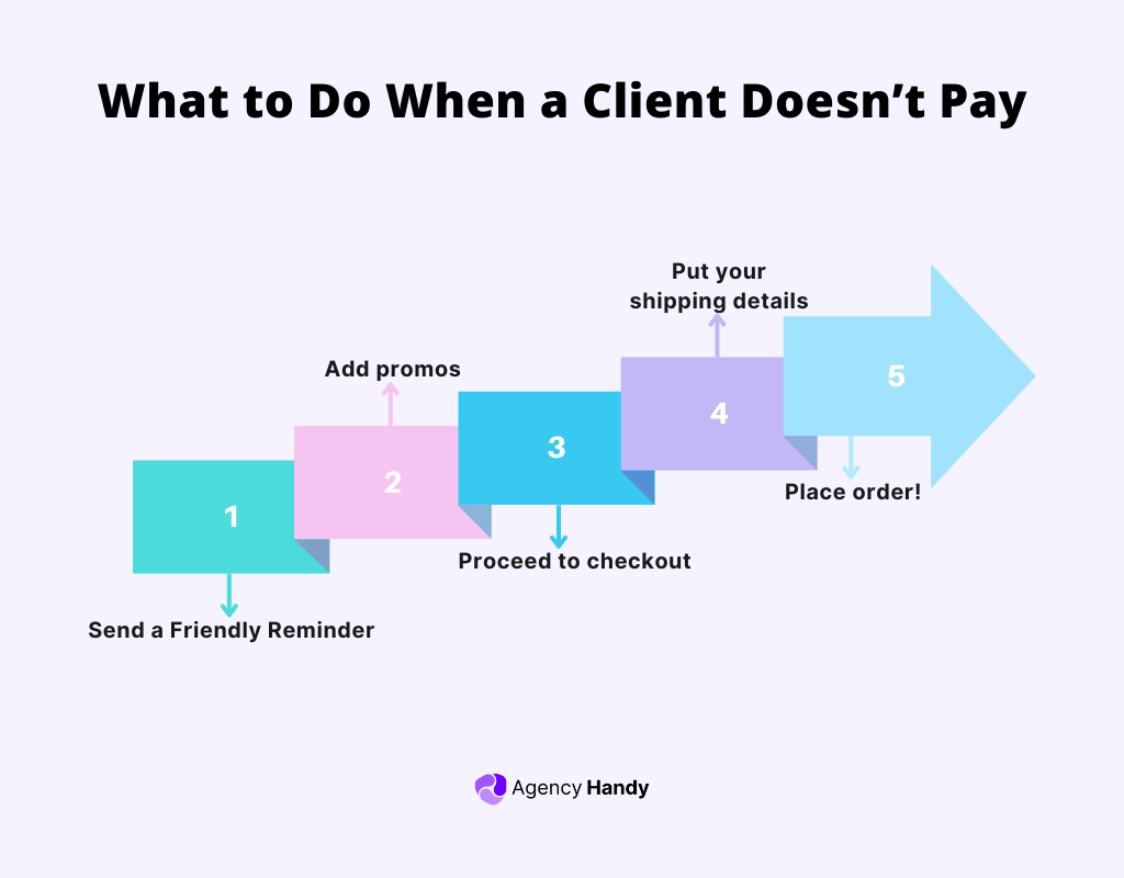 What to Do When a Client Doesn’t Pay