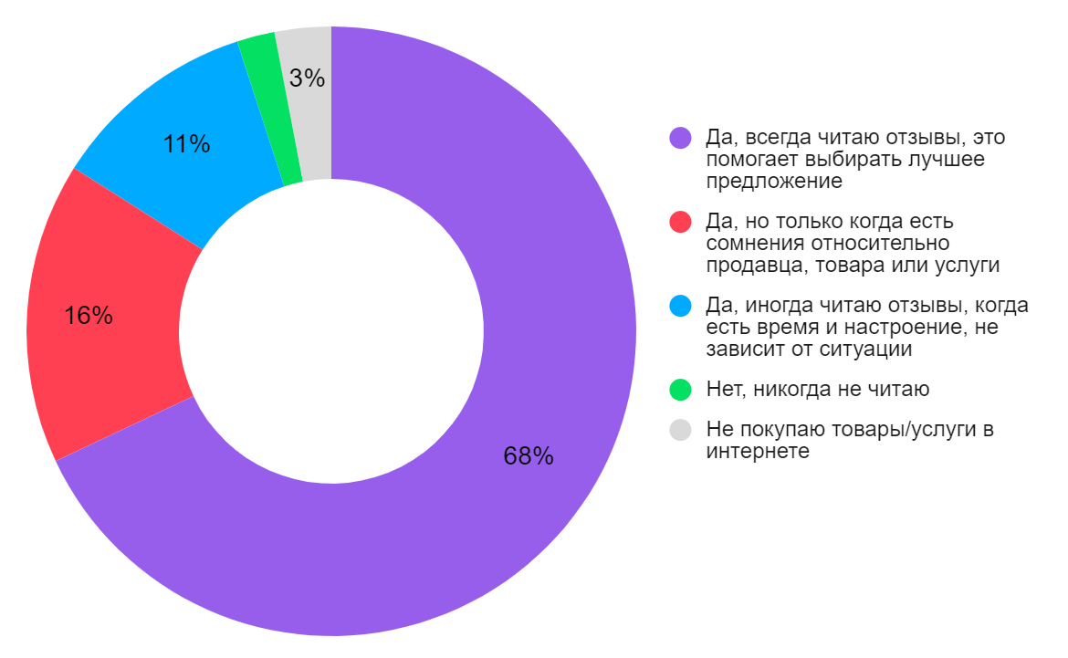 https://lh7-rt.googleusercontent.com/docsz/AD_4nXeB4d1A43hwPtlA-2ozICoICI5qmDYRl0SR2zpS9DtYHRKwv_qHh5wLcKf5EP0X8q4FxEp2OXuab9loqcyH3byCCBk0Yv7YCAe-L2F3wOO4-oV4F0EWE6V0ffic6mJd5h-AxSEIaxaQLwGuyR5NagkGBsO6?key=I99JFCVVY3hwZCRNFDzXKg