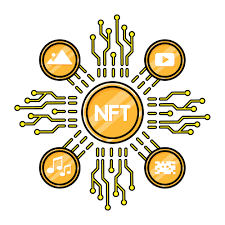 Best NFT Marketplace