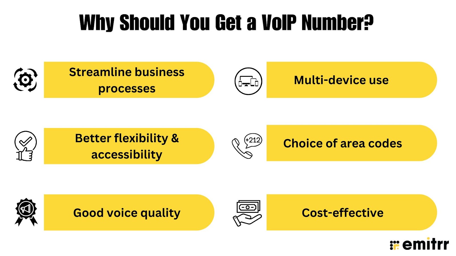 Why Should You Get a VoIP Number