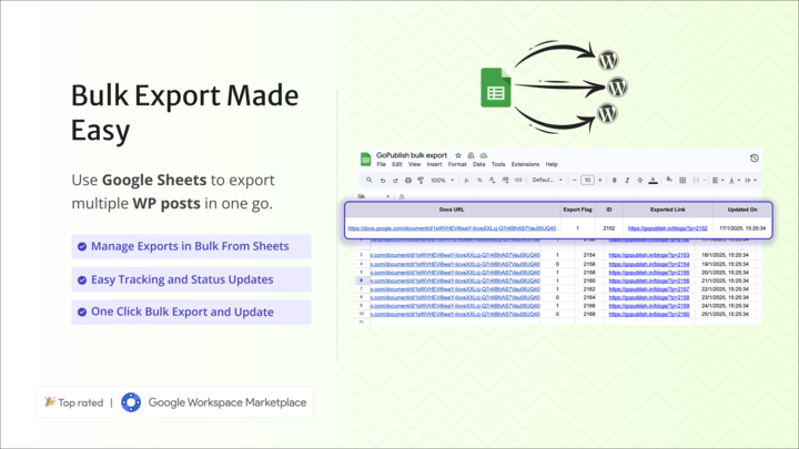 Screenshot showing GoPublish's bulk export of content