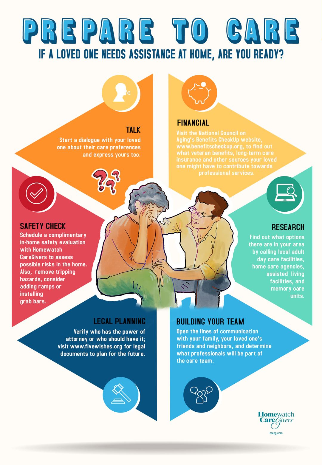How to Become an In-Home Caregiver: A Step-by-Step Guide