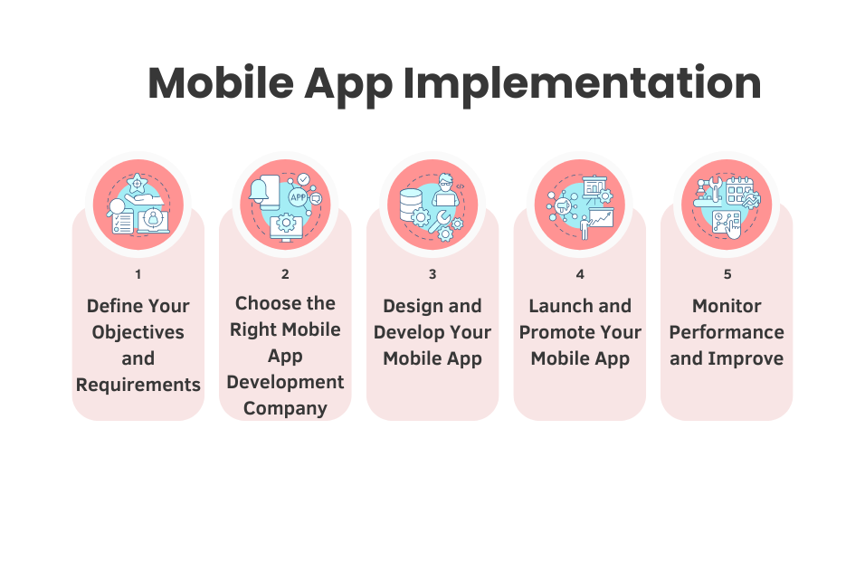 Mobile App Development Company