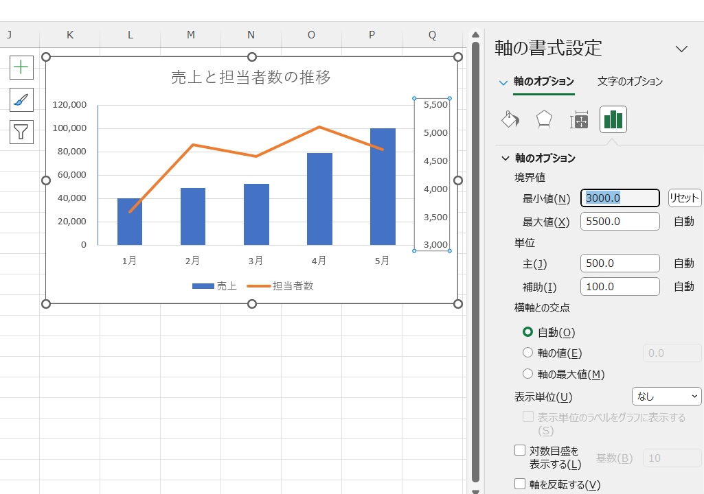 excel グラフ 2軸