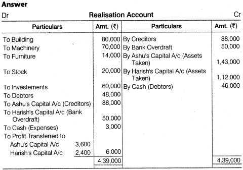 NCERT Solutions for Class 12 Accountancy Chapter 5 Dissolution of Partnership Firm Numerical Questions Q16.1