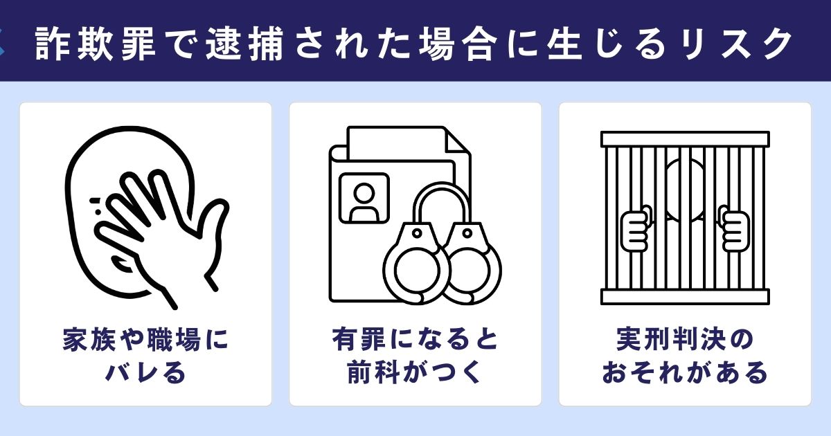 詐欺罪で逮捕された場合に生じるリスク