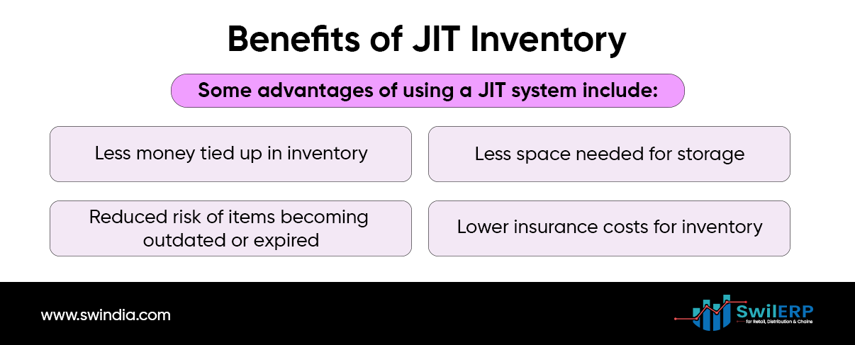 Benefits of JIT Inventory