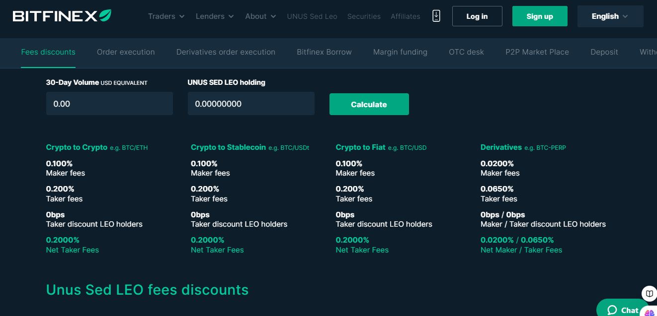 Bitfinex fees and deposits interface