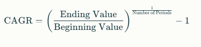 CAGR formula