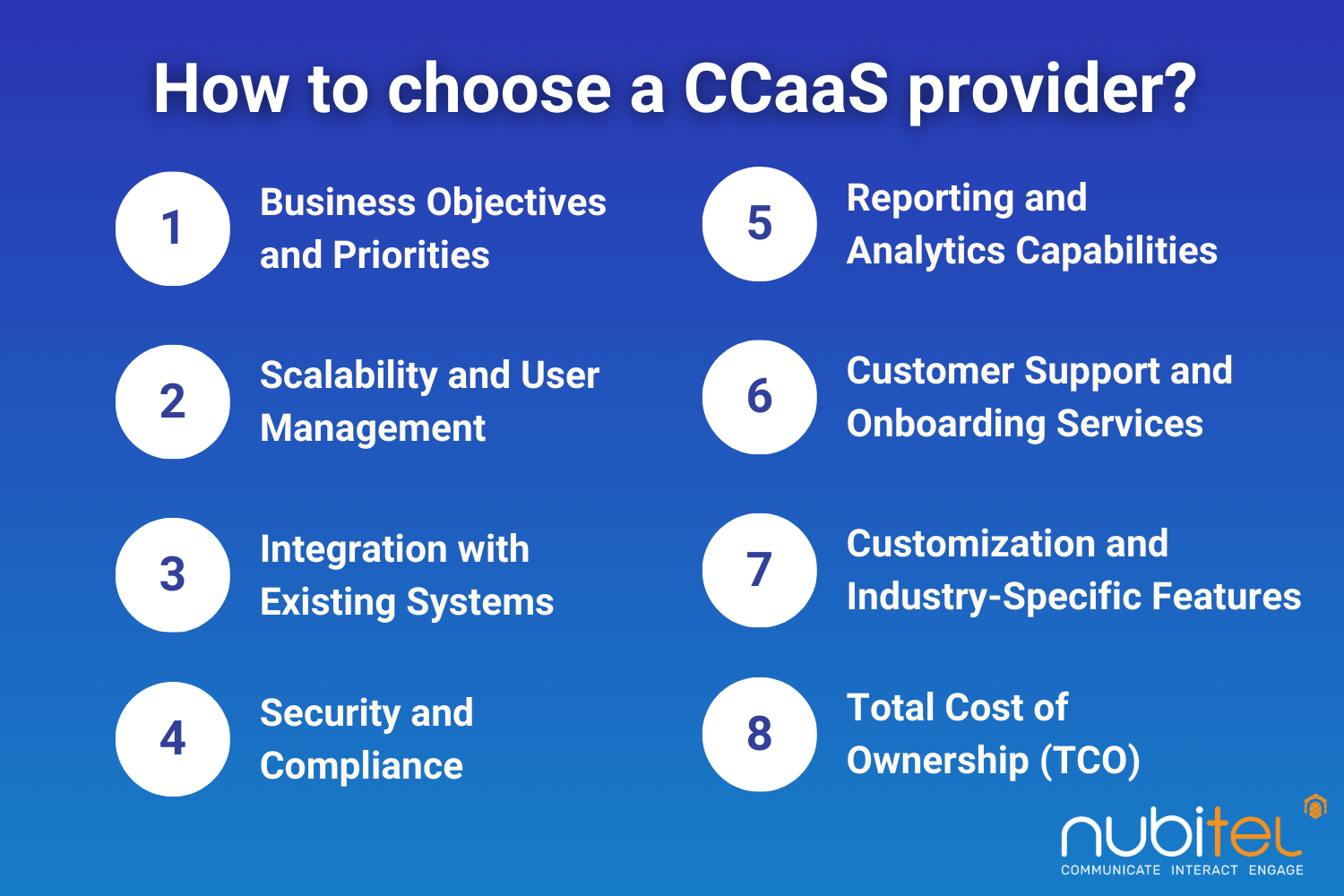 selecting the right ccaas software platform