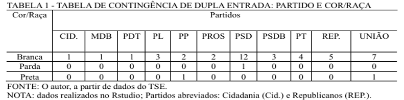 Tabela

Descrição gerada automaticamente