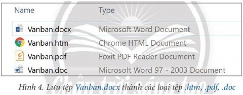 BÀI 4 - PHÂN LOẠI TỆP VÀ BẢO VỆ DỮ LIỆU TRONG MÁY TÍNH