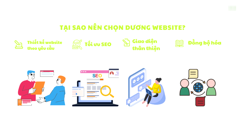 Dương Website - Đơn vị thiết kế website chuẩn SEO uy tín