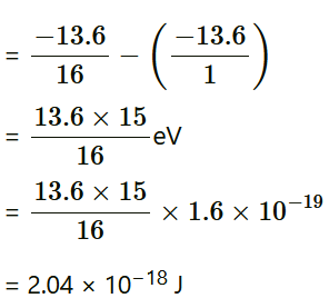 NCERT Solutions for Class 12 Physics Chapter 12- Atoms