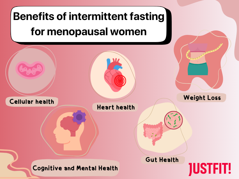 Benefits intermittent fasting menopause 